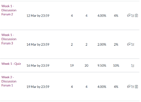 Pay a tutor to complete your English classes