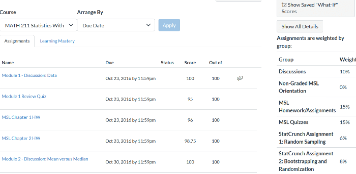 Screenshot of a math and statistics course page showing completed assignments and strong grades